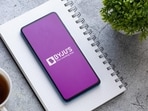 Byjus which raised $200 million recently is well known Byjus which raised $200 million recently is well known