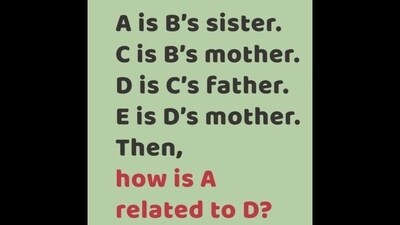 Brain Teaser: Are you good at solving puzzles? If so, solve this one. (X/@Art0fThinking) Brain Teaser: Are you good at solving puzzles? If so, solve this one. (X/@Art0fThinking)