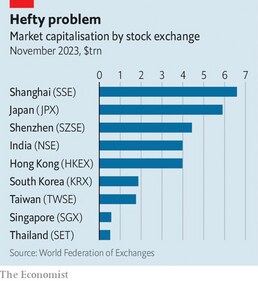 As-China-s-markets-suffer--what-alternatives-do-in As-China-s-markets-suffer--what-alternatives-do-in