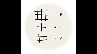 Brain Teaser: Can you solve this puzzle that everyone is talking about? (X/@H0H0v)