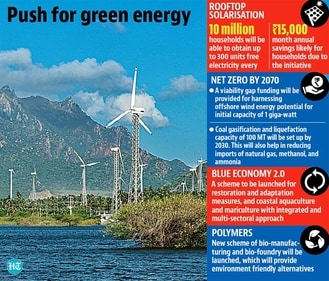 Push for green energy