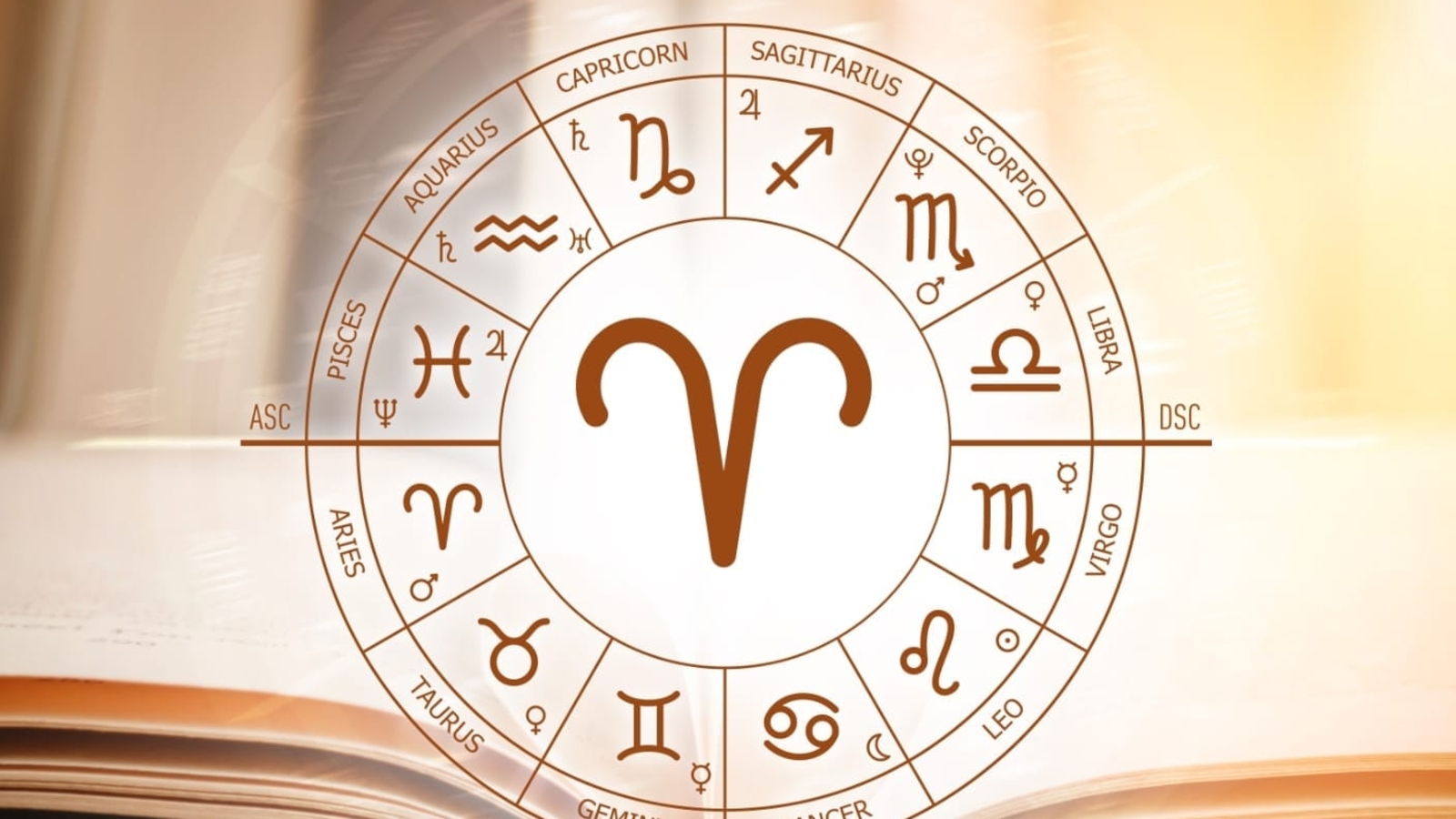 Aries Daily Horoscope Today, February 3, 2024 predicts career developments - Vimarsana News