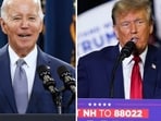 US President Joe Biden and Republican front-runner Donald Trump US President Joe Biden and Republican front-runner Donald Trump