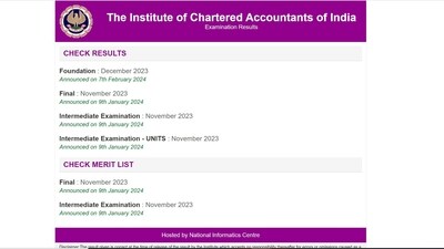 Steps to check ICAI CA Foundation result Steps to check ICAI CA Foundation result