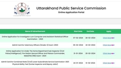 UKPSC has started the application process for the Investigator cum Computer and Assistant Statistical Officer Examination 2023. UKPSC has started the application process for the Investigator cum Computer and Assistant Statistical Officer Examination 2023.