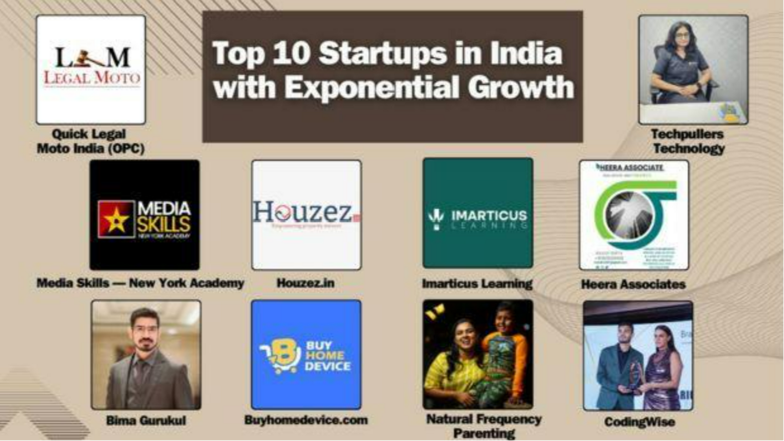 Top 10 Startups in India with Exponential Growth - Vimarsana News