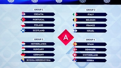 UEFA Nations League 2024-25 Draw -  General view of the groups during the draw (REUTERS)