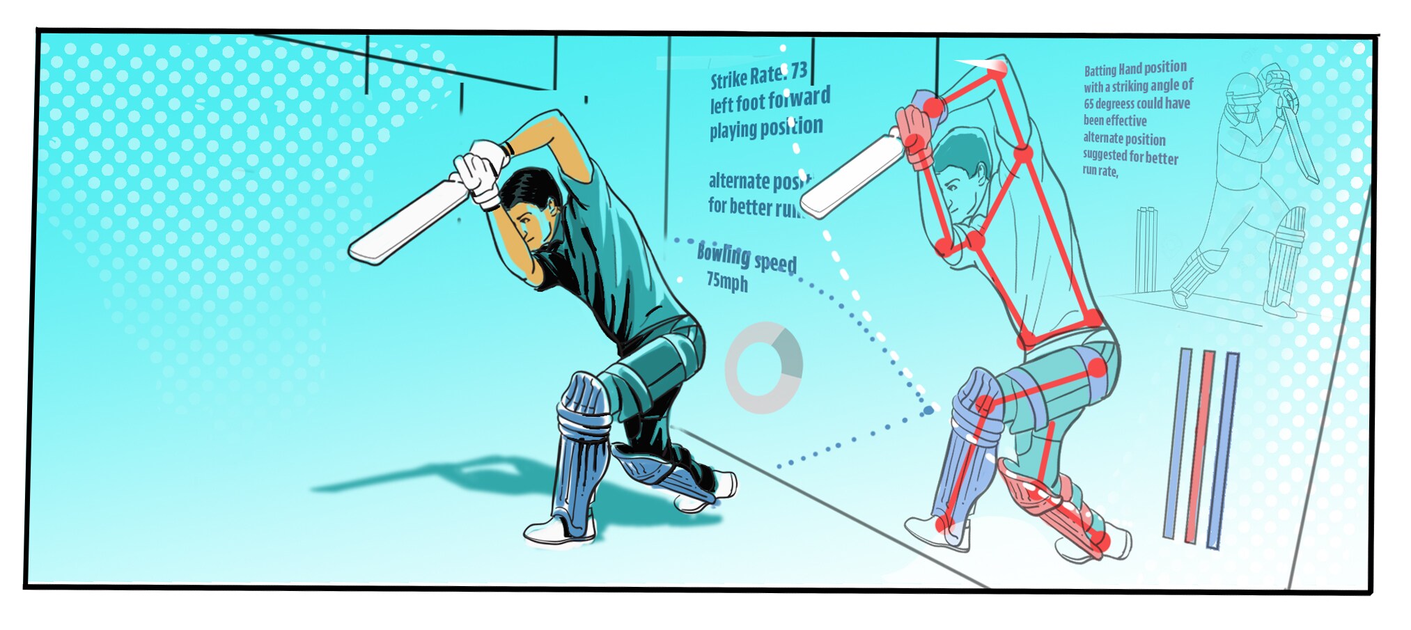 (HT illustration by Mohit Suneja)