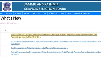 JKSSB releases answer key for Veterinary Pharmacist post JKSSB releases answer key for Veterinary Pharmacist post
