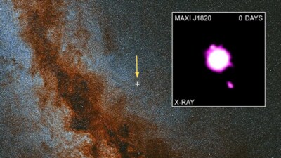 The location of MAXI J1820+070 above the plane of the Milky Way galaxy is marked by a plus sign in the optical and infrared image taken with the PanSTARRS optical telescope in Hawai’i. The inset shows the X-ray image of the transient source at the onset of its 2018 outburst as observed with NASA’s Chandra X-ray observatory. (Courtesy: NASA/CXC/SAO) The location of MAXI J1820+070 above the plane of the Milky Way galaxy is marked by a plus sign in the optical and infrared image taken with the PanSTARRS optical telescope in Hawai’i. The inset shows the X-ray image of the transient source at the onset of its 2018 outburst as observed with NASA’s Chandra X-ray observatory. (Courtesy: NASA/CXC/SAO)
