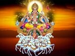 Ratha Saptami is an auspicious Hindu festival dedicated to Lord Surya(Pinterest)