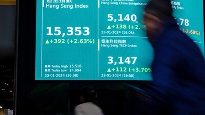 Asian markets update: The closing figure of the Hang Seng Index displayed on a screen in Hong Kong, China. (Bloomberg) Asian markets update: The closing figure of the Hang Seng Index displayed on a screen in Hong Kong, China. (Bloomberg)