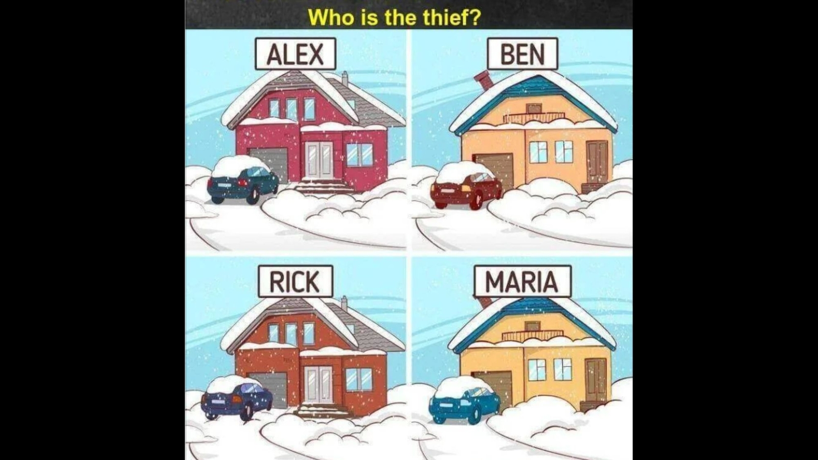 Brain Teaser: A robbery happened on a snowy day. Can you tell who the thief is? - Vimarsana News