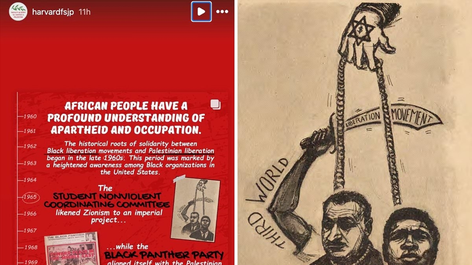 Antisemitism row reignities at Harvard after groups share 'offensive cartoon' - Vimarsana News