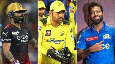 Virat Kohli (L), MS Dhoni (c), and Hardik Pandya in their respective franchise colours (File) Virat Kohli (L), MS Dhoni (c), and Hardik Pandya in their respective franchise colours (File)