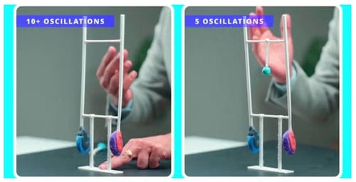 Experimental demonstration of the tuned mass dampers (Lesics) Experimental demonstration of the tuned mass dampers (Lesics)