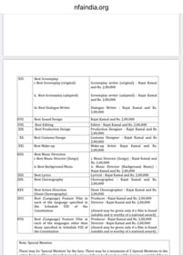 The sound category in the feature and non-feature sections has one Best Sound Design award in the restructured National Film Awards regulations instead of three and two prizes respectively last year. The sound category in the feature and non-feature sections has one Best Sound Design award in the restructured National Film Awards regulations instead of three and two prizes respectively last year.