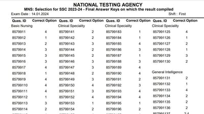 Steps to check NTA SSC MNS Final Answer Key on official website