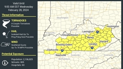 A Tornado Watch was issued for Kentucky and Tennessee until 9 am EST. (X / NWS Tornado) A Tornado Watch was issued for Kentucky and Tennessee until 9 am EST. (X / NWS Tornado)
