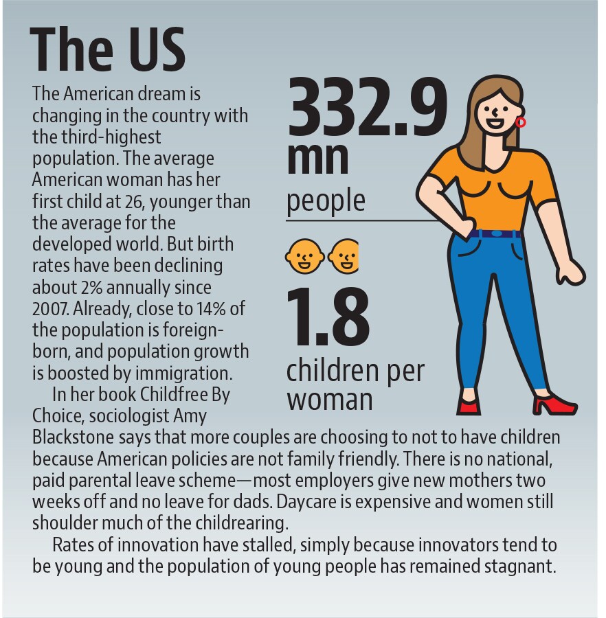 The countdown begins: What the coming dip in global population means for us all The countdown begins: What the coming dip in global population means for us all