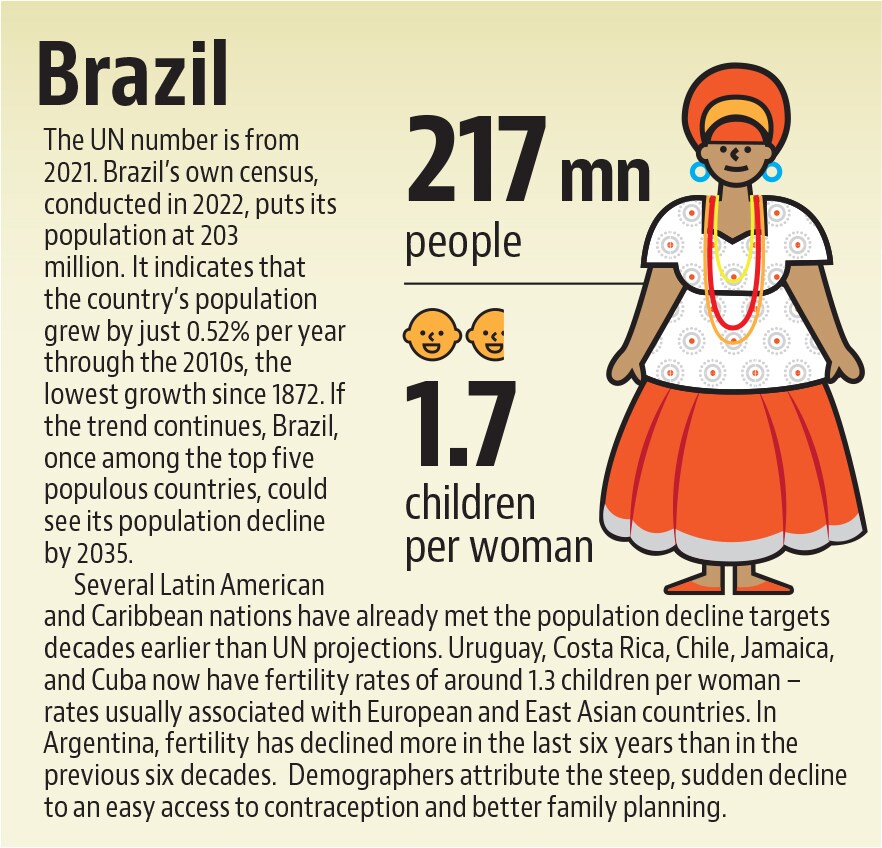 The countdown begins: What the coming dip in global population means for us all The countdown begins: What the coming dip in global population means for us all