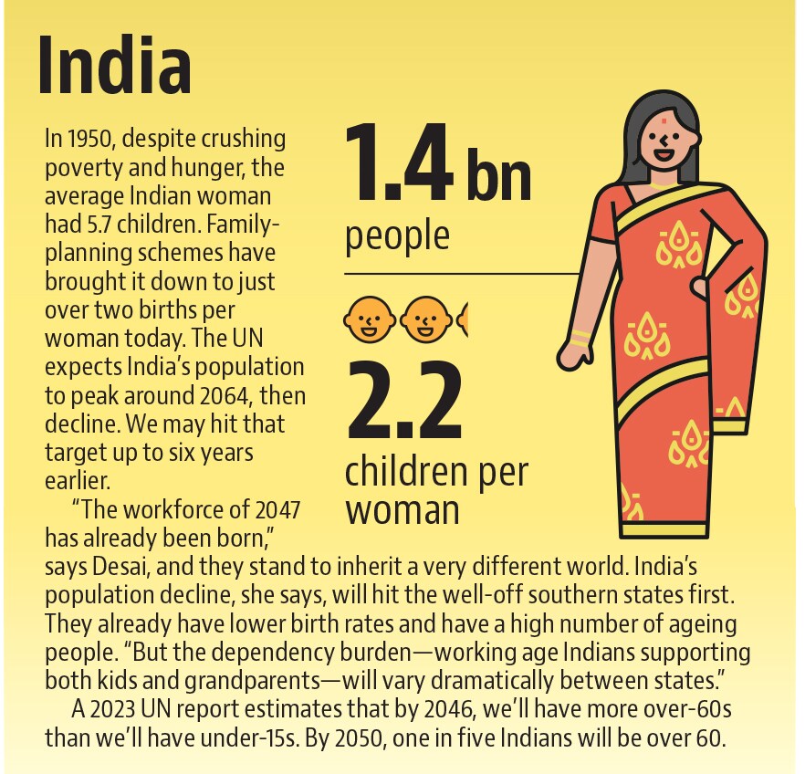 The countdown begins: What the coming dip in global population means for us all The countdown begins: What the coming dip in global population means for us all