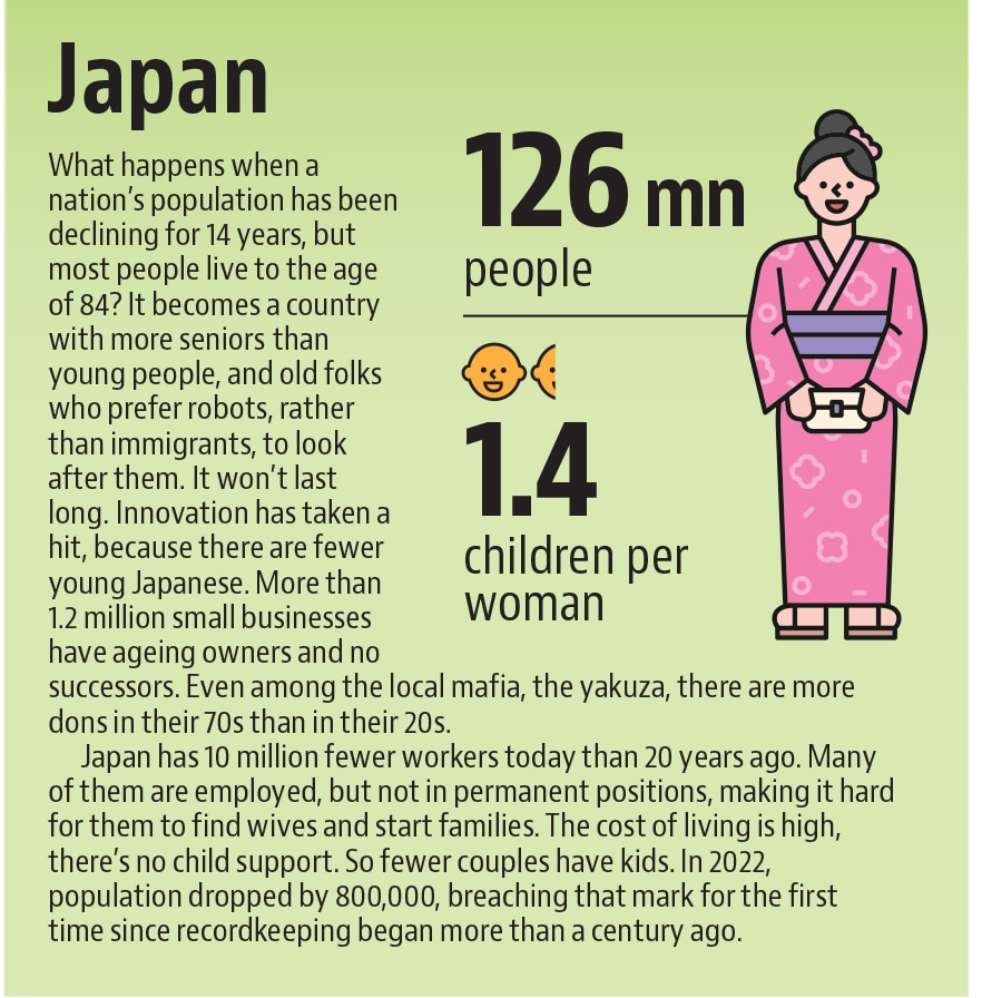 The countdown begins: What the coming dip in global population means for us all The countdown begins: What the coming dip in global population means for us all