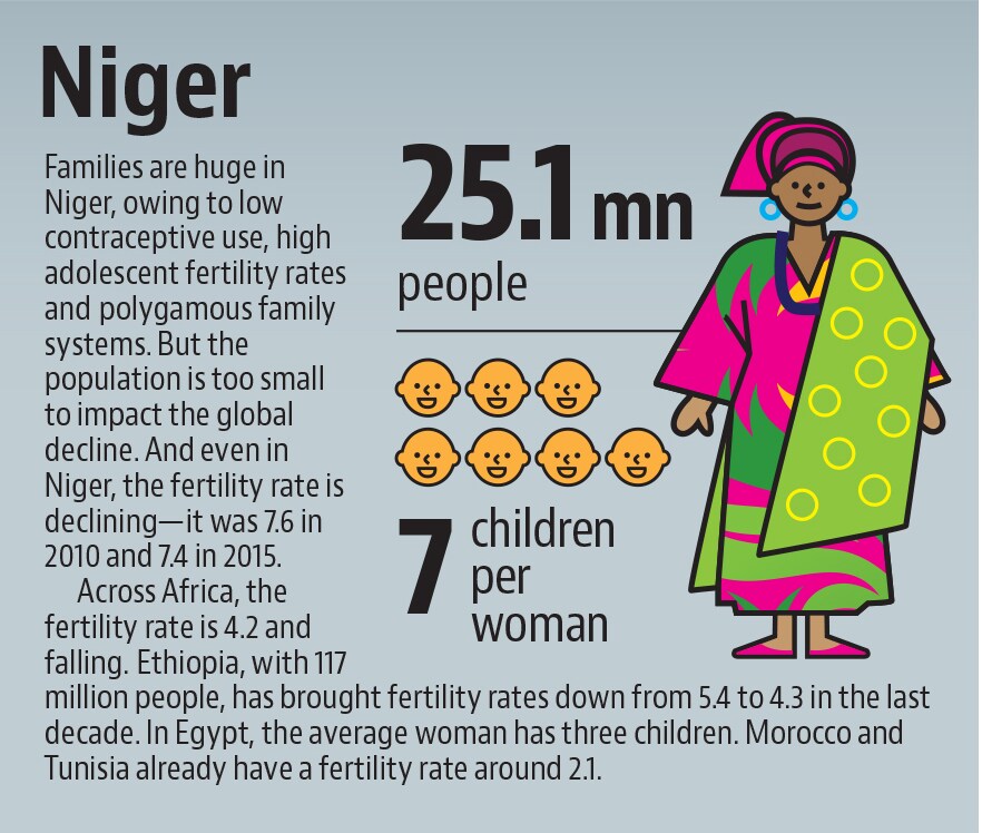 The countdown begins: What the coming dip in global population means for us all The countdown begins: What the coming dip in global population means for us all