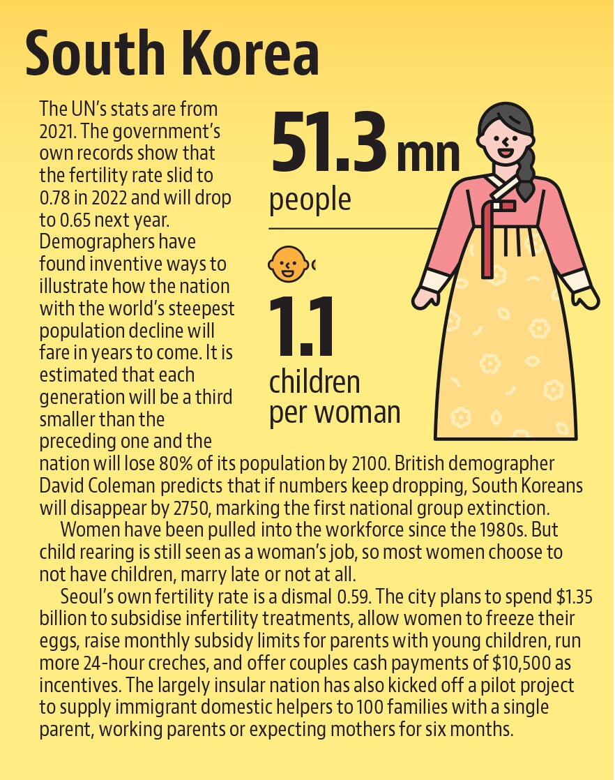 The countdown begins: What the coming dip in global population means for us all The countdown begins: What the coming dip in global population means for us all