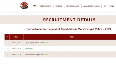 WBPRB announces 10255 Constable vacancies in West Bengal Police