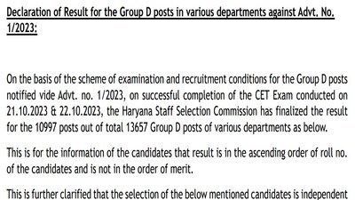 HSSC CET Group D Result 2023 announced, check roll numbers here HSSC CET Group D Result 2023 announced, check roll numbers here