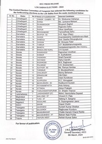 Congress's 1st list of 39 candidates for the 2024 Lok Sabha election. Congress's 1st list of 39 candidates for the 2024 Lok Sabha election.