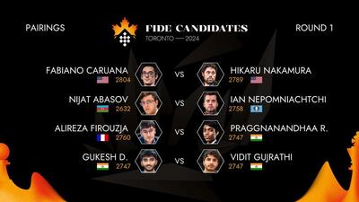 A flyer for the FIDE Candidates tournament scheduled for April in Toronto. (FIDE/X) A flyer for the FIDE Candidates tournament scheduled for April in Toronto. (FIDE/X)