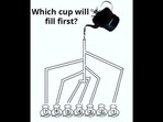 Brain Teaser: Can you figure out which cup will get filled first? 