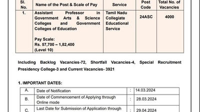 TN TRB Assistant Professor recruitment notice for 4000 posts out (trb,tn.gov.in, screenshot of the notification) TN TRB Assistant Professor recruitment notice for 4000 posts out (trb,tn.gov.in, screenshot of the notification)