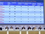 Chief Election Commissioner Rajiv Kumar addresses the press conference announcing the dates for the Lok Sabha polls, (ANI)