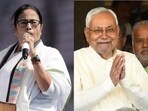 West Bengal chief minister Mamata Banerjee and Bihar CM Nitish Kumar