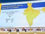 Chief Election Commissioner Rajiv Kumar with Election Commissioners Gyanesh Kumar and S.S. Sandhu during announcement of the schedule for General Elections 2024, (PTI)