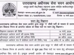 UKSSSC Recruitment 2024: 200 Scaler positions open at Uttarakhand Forest Development Corporation