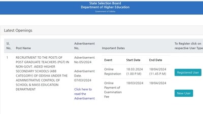 SSB Odisha Recruitment 2024: Apply Online for 1061 Post Graduate Teacher Vacancies