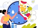 A new study links intermittent fasting to the increase in risk of death from heart disease. A new study links intermittent fasting to the increase in risk of death from heart disease.
