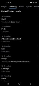 X trends show Kate Middleton trending huge (X) X trends show Kate Middleton trending huge (X)