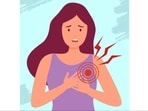 Recognising need for bypass surgery in women: Implications and benefits for heart health that you should know Recognising need for bypass surgery in women: Implications and benefits for heart health that you should know
