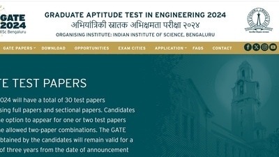 GATE 2024 scorecard releasing today, here’s how to download GATE 2024 scorecard releasing today, here’s how to download
