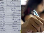 The IIT-JEE aspirant's friend shared his daily routine on X. The IIT-JEE aspirant's friend shared his daily routine on X.