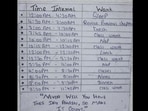 An IIT Bombay alumnus reacted to this schedule of a 17-year-old IIT-JEE aspirant. 
