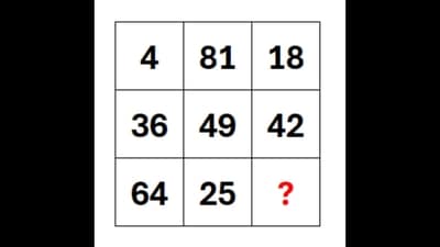Brain Teaser: Can you solve this using mental calculations? (X/@Rainmaker1973) Brain Teaser: Can you solve this using mental calculations? (X/@Rainmaker1973)
