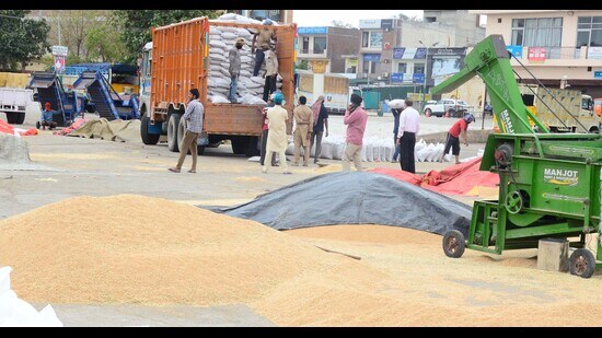 Out of the Cash Credit Limit (CCL) of ₹30,776 crore, a sum of ₹27,077.91 crore has been received for the month of April..