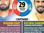 dc_vs_csk_h2h