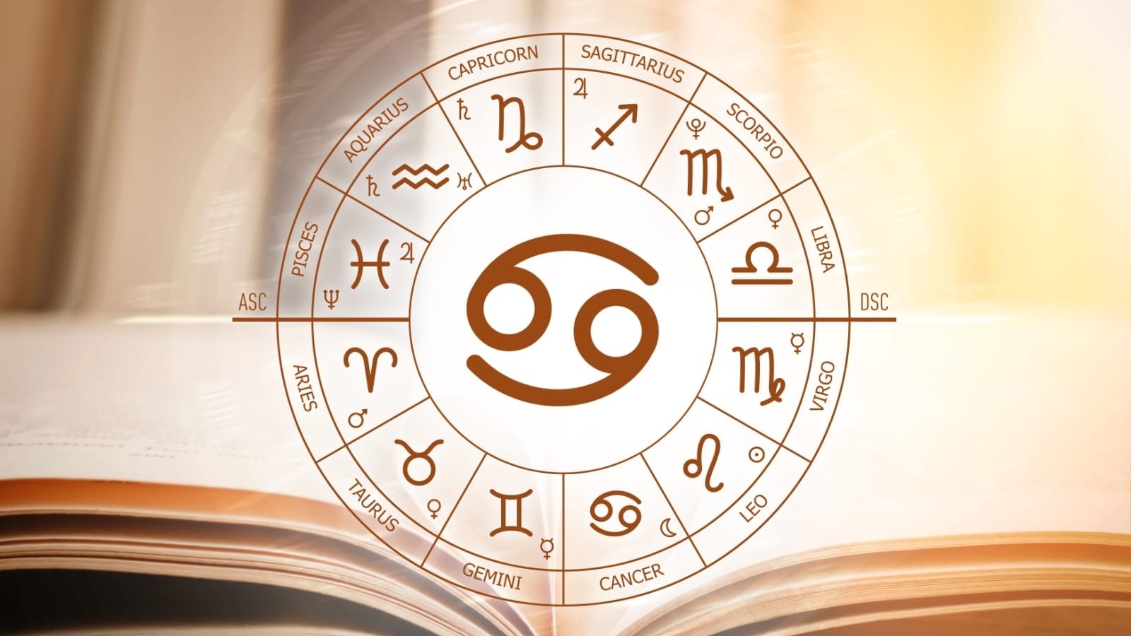 Cancer Daily Horoscope Today, April 02, 2024 advises embracing transformation - Vimarsana News